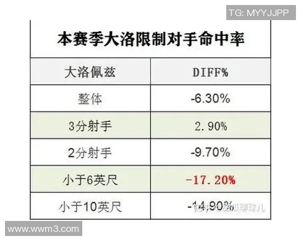 重庆网球队防守策略分析及其在比赛中的得失表现探讨